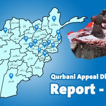 Qurbani Appeal Distribution Report - 2021